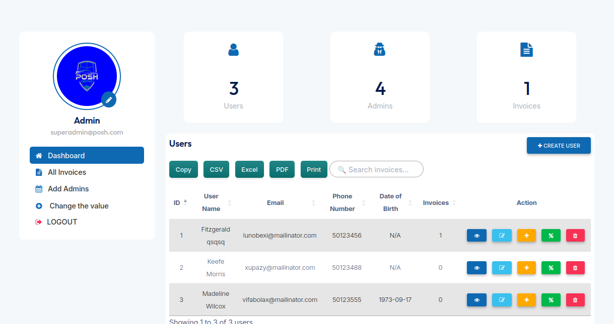 Screenshot for لوحة تحكم المشرف الأعلى / Super Admin Dashboard